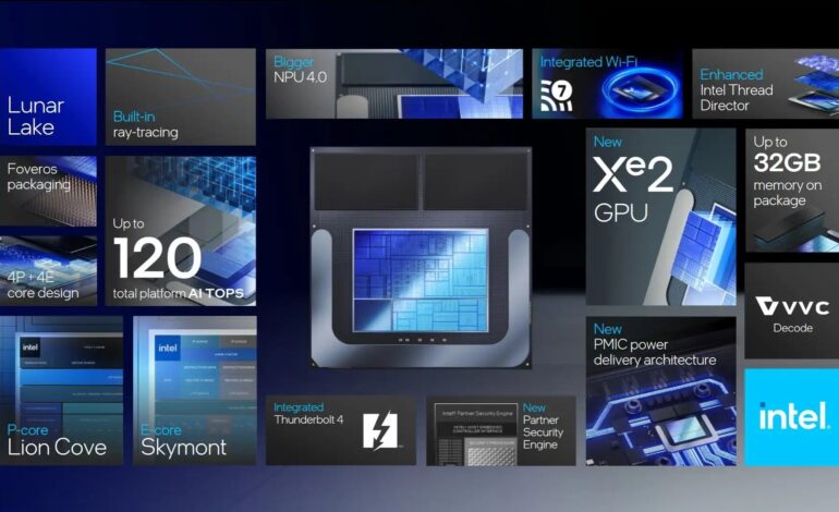 Intel’s Comeback Plan Can Lunar and Arrow Lake Compete in the AI Era